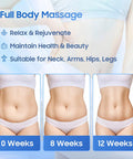 ZEDRIWELL Deep Tissue Massage Gun for Women 5 Massage Heads Vibration Therapy for Muscle Recovery & Pain Relief Cellulite Massager for Legs Thighs Abdomen Neck & Shoulders