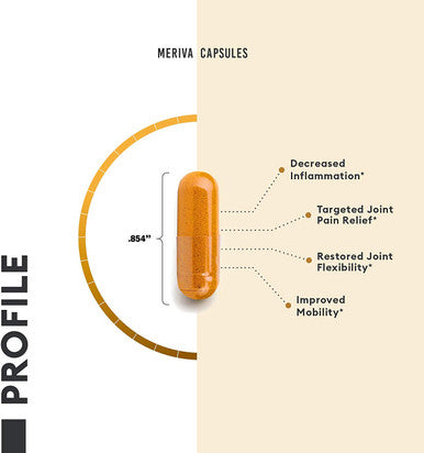 Meriva Curcumin 500 Clinically Proven 29x Better Absorption Ashwagandha 1950mg Organic Ashwagandha