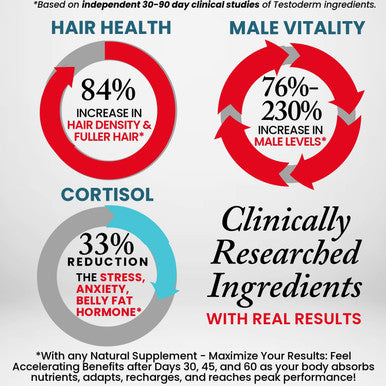 [Men Over 30, Power Up ]- Hair Thinning Low Manhood Energy Doctor Endorsed, Comprehensive Support For Vitality, Manhood, Hair Support, Focus, All While Combating Negative Dht Effects