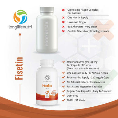 LongLifeNutri Fisetin Supplement 100Mg 120 Vegetarian Capsules | Natural Bioflavonoid Polyphenols | Aging And Longevity Powder Pills | Senolytic Sirtuin Activator | Energy Levels | Rhus Succedanea