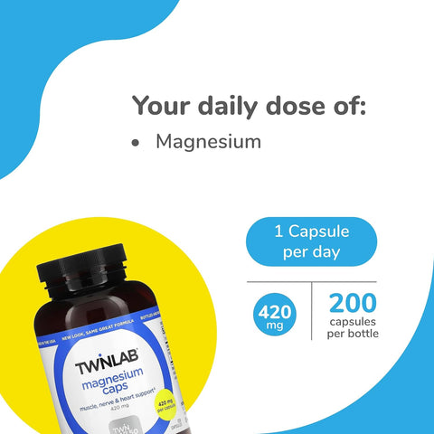 Twinlab Magnesium Caps - High Absorption Magnesium Supplement To Support Leg Cramps Relief - Magnesium Capsules For Stress Relief 420 Mg 200 Count 1 Pack