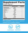 Doctor's Best Digestive Enzymes Supplement for Women & Men - Supports Gut Health, Digestion, & Overall Wellness, Formulated with Amylase, Super Enzyme Blend for Food Break Down Non GMO - 90 Veg Caps
