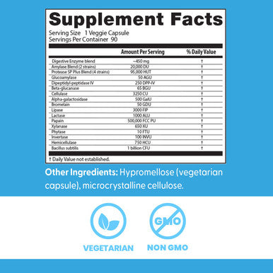 Doctor's Best Digestive Enzymes Supplement for Women & Men - Supports Gut Health, Digestion, & Overall Wellness, Formulated with Amylase, Super Enzyme Blend for Food Break Down Non GMO - 90 Veg Caps