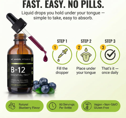 Mt. Angel Vitamins B12 Essential Trio Vegan Sublingual Drops with HighPotency Methyl B12 B6 and Folate Easy Absorption Liquid NonGMO Made in USA