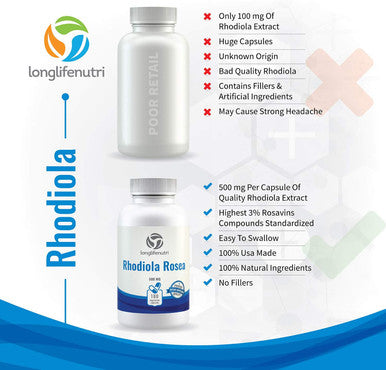 LongLifeNutri Rhodiola Rosea Supplement Root Extract 500Mg Pills - 180 Vegetarian Capsules | 500 Mg Pure Herb Powder