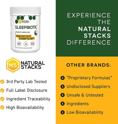 Natural Stacks Supplements Bundle - SleepBiotic Prebiotic Fiber (292g) + NeuroFuel Brain Supplement (45caps) - Daily Focus, Memory and Motivation Boost, Gut Health and Deep Sleep