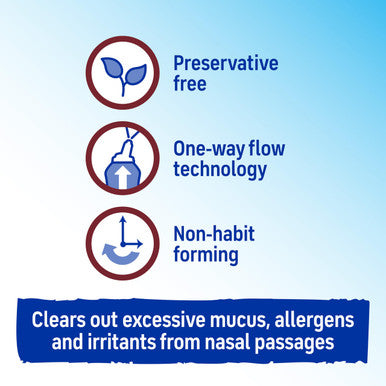 Afrin Saline Nasal Spray, 100% Drug Free, Saline Solution, Daily Care Nasal Spray for Everyday Congestion and Dry Nose, Easy Mist, 4.5 OZ
