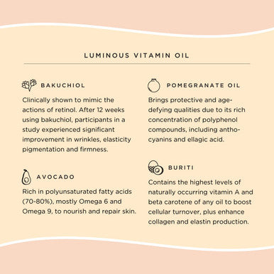 JSHealth Hydrating Face Oil For Women And Men With Rose Oil & Vitamin E Oil For Skin - Facial Oil For Dry Skin