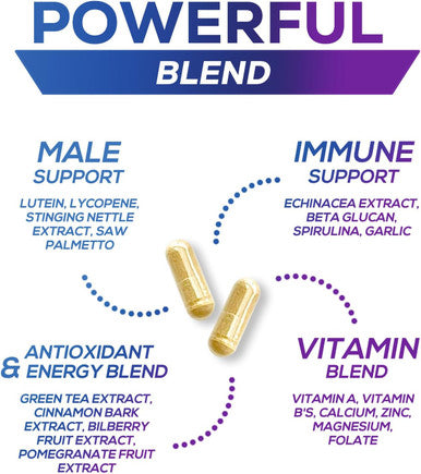 Nature'S Nutrition Multivitamin for Men - Mens Multivitamins for Daily Nutritional Support Men's Multivitamin with Vitamin A C D E B12 Zinc & More Immune Health & Energy Support Vitamins Supplement - 120 Capsules