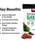 Force Factor Smarter Greens Superfood Chews, Greens and Superfoods with Probiotics, Antioxidants, and Fiber, Greens Supplement to Support Digestion, Nitric Oxide, and Energy,, 60 Soft Chews