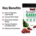Force Factor Smarter Greens Superfood Chews, Greens and Superfoods with Probiotics, Antioxidants, and Fiber, Greens Supplement to Support Digestion, Nitric Oxide, and Energy,, 60 Soft Chews