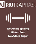 NutraPhase Clean New Zealand Whey Protein Chocolate, 25 Servings