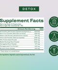 Bloom Nutrition Hormone Support for Women Capsules - Detox - Liver Health Detoxification & Hormone Health Support Supplement with Milk Thistle Pomegranate Extract & Artichoke Extract 30 Servings