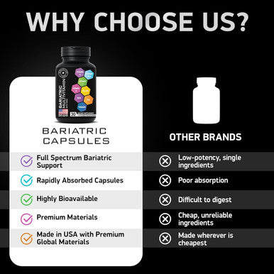 Bariatric Multivitamin With Iron For Women & Men - Post Gastric Bypass Vitamins And Gastric Sleeve Bariatric Iron Vitamin Multivitamins -Non-Gmo, Gluten--One A Day, 30 Bariatric Vitamins Capsules