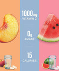 Instant C, D, Zinc Effervescent Tablets - Peach Flavour