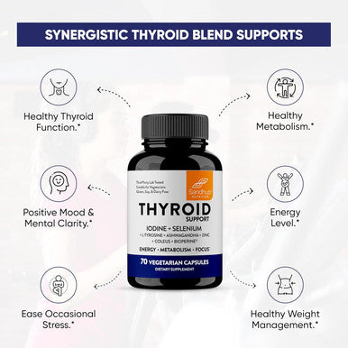 Sandhu'S Thyroid Support Complex With Selenium 200Mcg Zinc 20Mg Iodine 150Mcg L Tyrosine 300Mg Ashwagandha 150Mg Pure Health Supplement For Women & Men 70 Count, 35 Days Supply