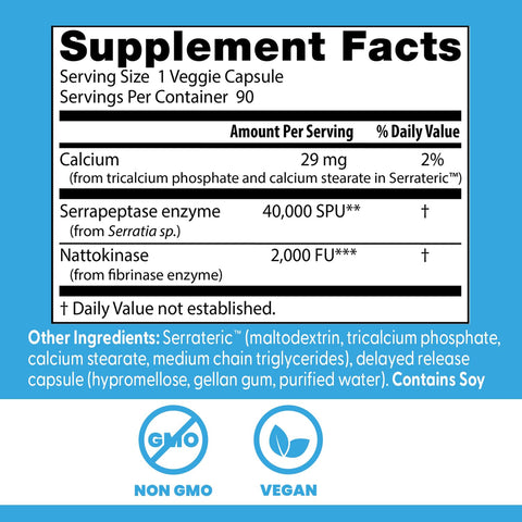 Doctor'S Best Natto Serra For Men & Women - Nattokinase And Serrapeptase Enzyme Supplement Caps For Circulatory & Immune Health Support Optimal Digestive Absorption Non Gmo Vegan 90 Veg Capsules