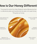 Manukora Raw Manuka Honey MGO 50+, New Zealand Honey, Non-GMO, 3rd-Party Tested, Glyphosate Residue Free Certified, 2000+ Natural Compounds, Traceable from Hive-to-Hand, Daily Wellness Support Ã¢â‚¬â€œ 500g