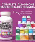 Collagen Pills 1000mg Biotin 10000mcg Keratin Saw Palmetto 2500mg Hyaluronic - Hair Skin and Nails Vitamins and DHT Blocker with Vitamin E Folic Pumpkin Seed MSM - 90 Count