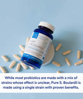Essential Stacks Saccharomyces Boulardii Probiotics (Non-Gmo & Gluten Free) - 5 Billion Cfus For Gut Health (60 Capsules)