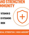 Force Factor Better Turmeric Supplement 400Mg With Black Pepper & Ginger, Extra Strength Joint Support, Superior Absorption, Like Turmeric Gummies, Fruit Splash, 60 Turmeric Chews
