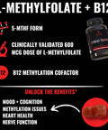 Cheat Death, 20-In-1 Multivitamin For Men & Women L-Methylfolate + B12 Pre + Probiotics 7 Herb + Fruit Extracts Full Spectrum Longevity Support 60 Gummies.