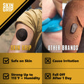 Skin Grip MAX Adhesive Patches for style Libre (10-Pack) Non-Fraying Extreme CGM Tape Continuous Glucose Monitor Protection(Black)