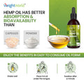 Weightworld Hemp Seed Oil - 60ml - Rich Source of Omega 3 6 9 - High-Strength Cold-Pressed Hemp Oil Drops - Natural & Vegan Hemp Oil for Humans - Multipurpose Organic Hemp Oil Supplement for Overall Health