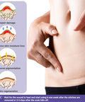 Conkote Silicone Scar Tapes (1.6 X120" Roll-3M), Medical Grade Silicone Scar Sheets, Keloid Bump Removal, Scar Tape For C-Section, Cosmetic Surgical Scars, Stretch Marks, Burn, Acne And Tummy Tuck
