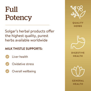 Solgar - Full Potency Milk Thistle 250 Vegetable Capsules