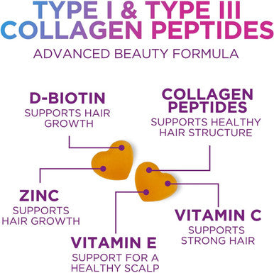 Collagen Gummies With 2500Mcg Biotin, Vitamin C & Zinc - Hydrolyzed Type 1 & 3 Collagen Peptides Supplement - Support For Hair, Skin, Nails & Joints - Gluten - Orange Flavored Gummy - 120 Count