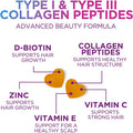Nature'S Nutrition Collagen Gummies with 2500mcg Biotin Vitamin C & Zinc - Hydrolyzed Type 1 & 3 Collagen Peptides Supplement - Support for Hair Skin Nails & Joints - Gluten - Orange Flavored Gummy - 60 Count