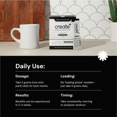 Create Single Serve Creatine Monohydrate Powder 5g Creapure Creatine | Redefining Strength Energy & Recovery | Sugar-Free Vegan Non-GMO | Unflavored Lightly Sweetened 0 Calories | 30 Packets
