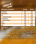 Grenade Whey Blend High Protein Powder Low Sugar with 30g Protein per Serving 50 Servings - Fudged Up 2 kg