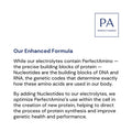 BodyHealth PerfectAmino Electrolyte Powder No Sugar Hydration Fasting Keto Zero Sugar Electrolytes Drink Mix with Trace Minerals - Lemon Lime - 60 Servings