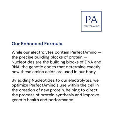 BodyHealth PerfectAmino Electrolyte Powder No Sugar Hydration Fasting Keto Zero Sugar Electrolytes Drink Mix with Trace Minerals - Lemon Lime - 60 Servings