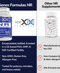 Genex Formulas NR Nicotinamide Riboside 300mg Serving (60 Capsules) NAD+ Precursor for Healthy Aging GMP Certified Non-GMO Gluten-Free Vegetarian (1 Pack)