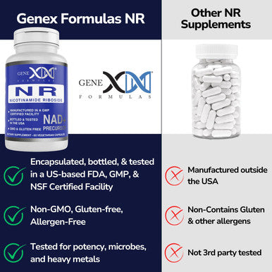 Genex Formulas NR Nicotinamide Riboside 300mg Serving (60 Capsules) NAD+ Precursor for Healthy Aging GMP Certified Non-GMO Gluten-Free Vegetarian (1 Pack)