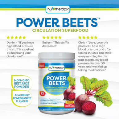 NuTherapy Power Beets Powder - Circulation Superfood Acai Berry Pomegranate Flavour 330 Gram