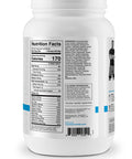 TransformHQ Meal Replacement Shake Powder 28 Servings Chocolate Gluten Free NonGMO