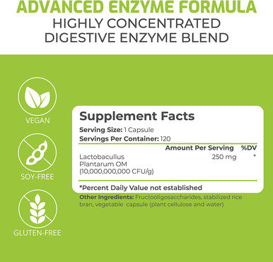 P3-OM - Proteolytic Probiotic and Prebiotic Supplement - Contains Lactobacillus Plantarum OM - Can Provide Immune Support - May Help Improve Gut Health to Help with Bloating and Gas, 120 Capsules