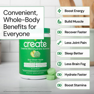 Create Creatine Monohydrate Gummies for Men & Women - Boost Focus, Strength, and Endurance, Anti-Melting Formula, Vegan, Gluten-Free, Non-GMO, 1.5 Gram Creatine per Gummy (Sour Green Apple, 90 ct)