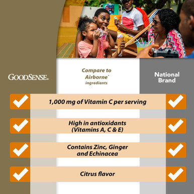 Good Sense Citrus Immune Support Chewable Tablets. A Custom Blend of 10 Vitamins, Minerals and Herbs, Including 1,000 mg of Vitamin C , 96 Count