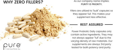 Power Probiotic Daily 30 AcidResistant Capsules 4 Proven Strains 30 Billion CFU / Capsule Sealed in NitrogenPurged Aluminum Blister Packs to Insure Freshness NO Refrigeration Required