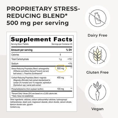 Integrative Therapeutics Cortisol Manager 30 Tablets