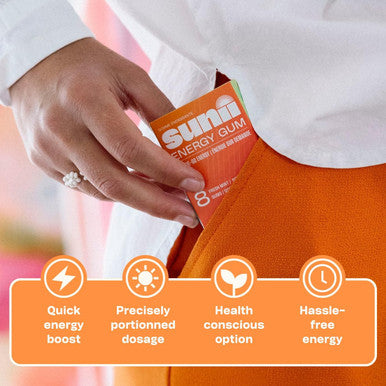 Sunii Energy Gum - Boost In 5 Minutes, 100Mg Caffeine, Stay Alert For Workouts, Study, Work & Travel, 5 Calories, Sugar-& Gluten-Free. Ideal Alternative To Energy Drinks (3 Packs)