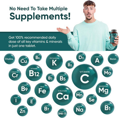 Weightworld Multivitamin Tablets for Men & Women with 27 Active Multivitamins & Minerals Like Iron Zinc & Vitamin D - Peppermint Flavour 400 Micro Tablets - Vegan Multivitamins Nutritional Supplement