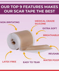 Medical Grade Silicone Scar Sheets - Non-Irritating Scar Strips For Surgical Scars, C-Section, Tummy Tuck, And Keloid - Premium Soft Gel Strips For Pain-Scar Removal (1.6In X 120In)