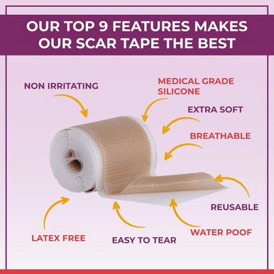 Medical Grade Silicone Scar Sheets - Non-Irritating Scar Strips For Surgical Scars, C-Section, Tummy Tuck, And Keloid - Premium Soft Gel Strips For Pain-Scar Removal (1.6In X 120In)