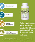 AMANDEAN Boswellia Serrata Extract. 500mg 120 Veggie Capsules. 65% Boswellic s with AKBA. Indian Frankincense Inflammation Supplement. 3rd Harvest